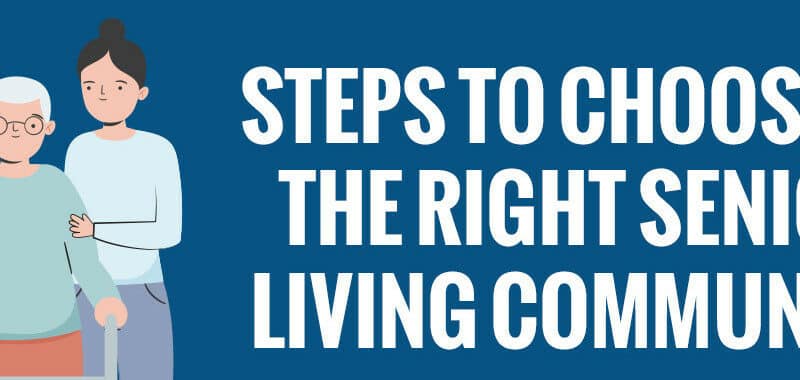 infographic about the steps to choosing the right senior living community